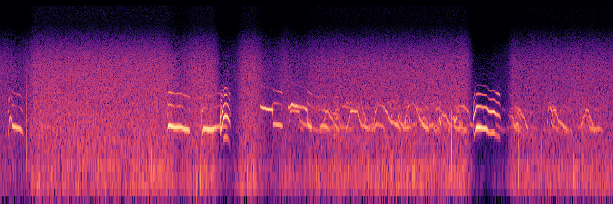 Spectrogram: Solitary Wolf Howling With Background Group, Part 2